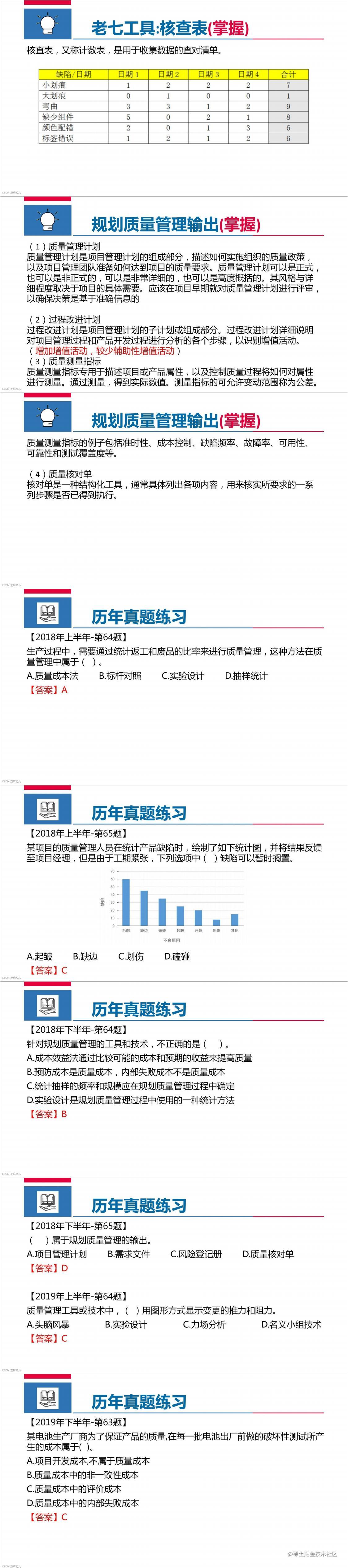 images3-项目质量管理-33-40.jpg