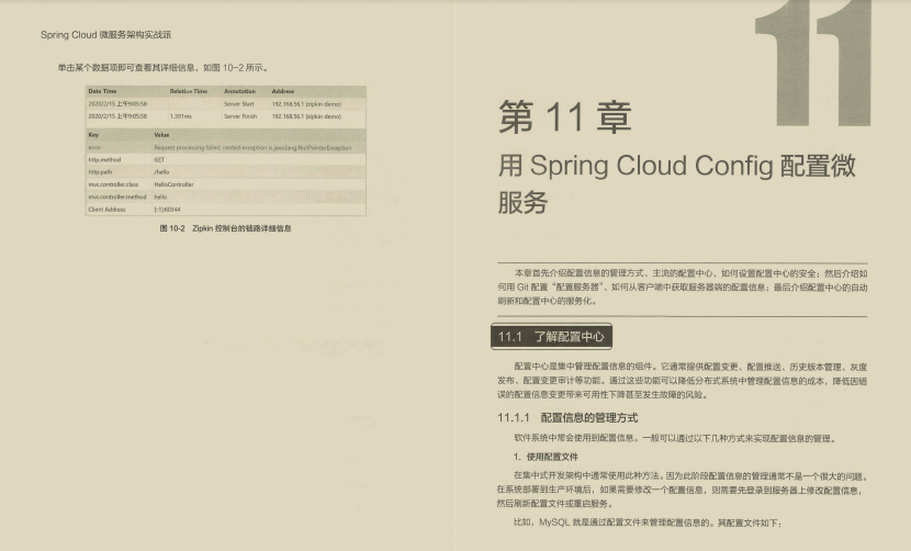 渣本展示Spring Cloud 架构绝活！最后成功入职阿里