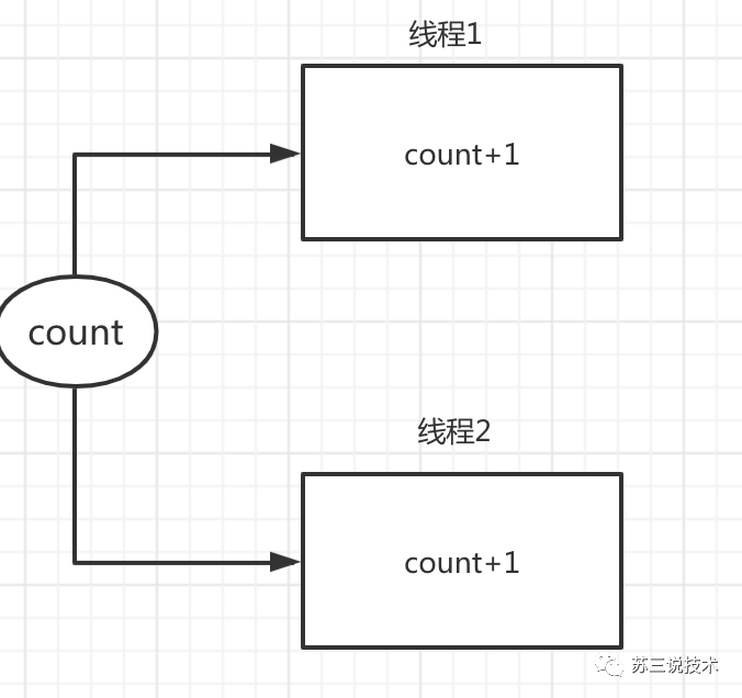 ac9fea1f54a03a7e81f229a392236016.png
