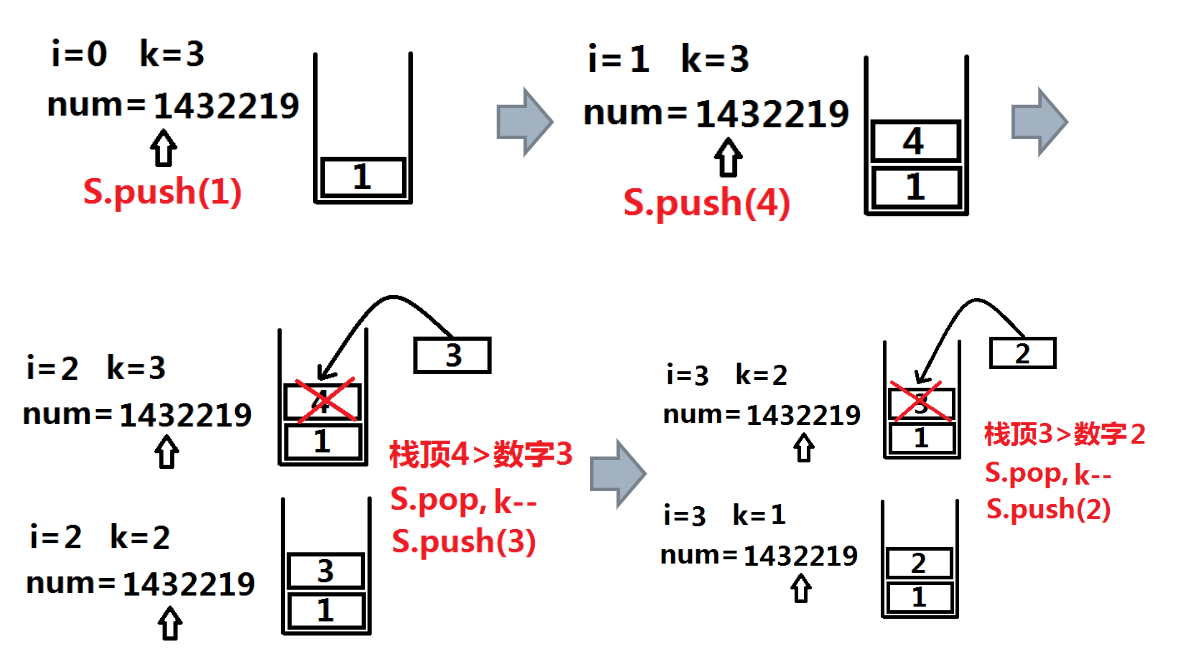 移除K个元素最小.png