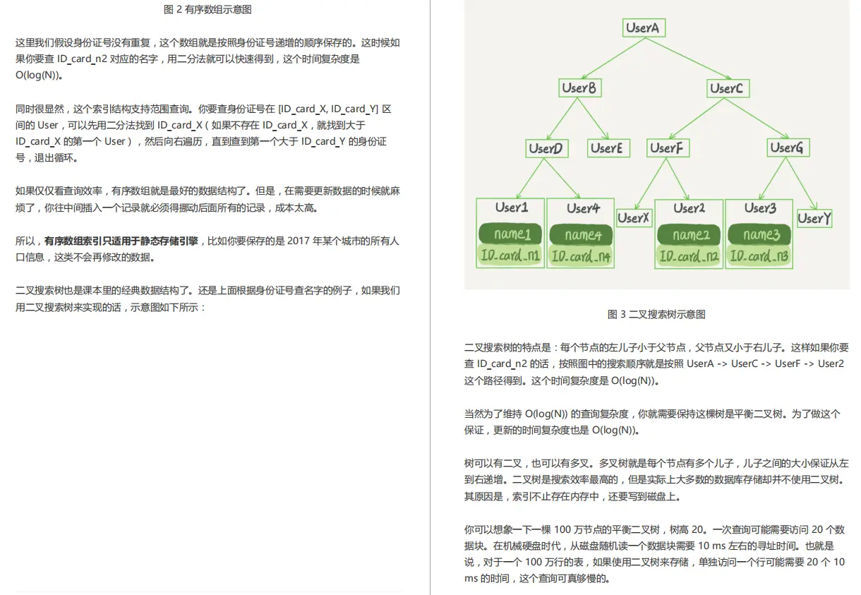 腾讯T3大牛总结的500页MySQL实战笔记意外爆火，P8看了直呼内行