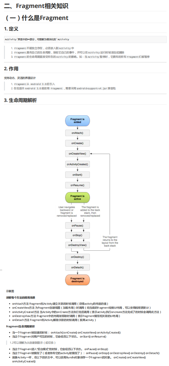 Fragment partial analysis content screenshot