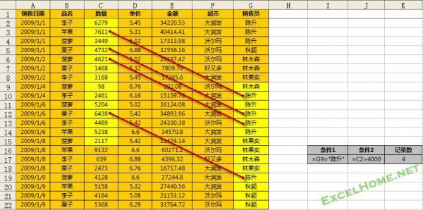 Excel 数据库函数条件区域怎样设置