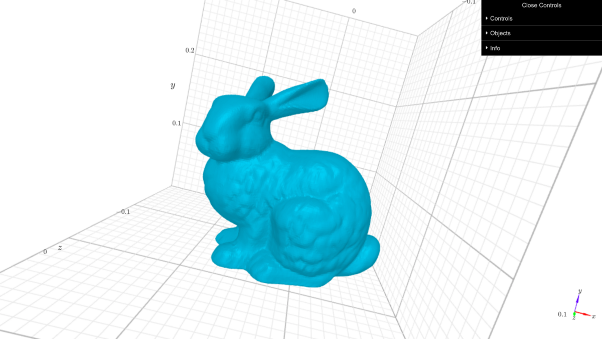 Stanford Bunny mesh displayed by k3d