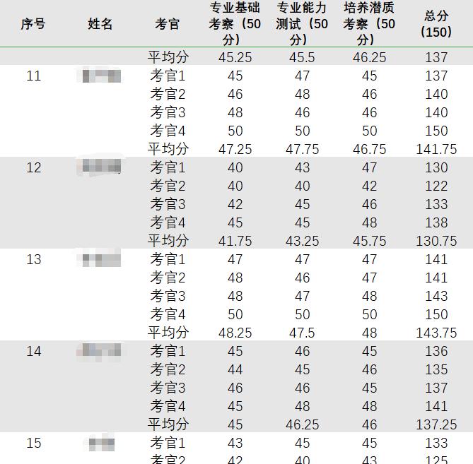 acb3c4df195e805a211d643752a5a096.png