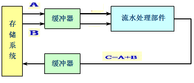 image-20210613132316062