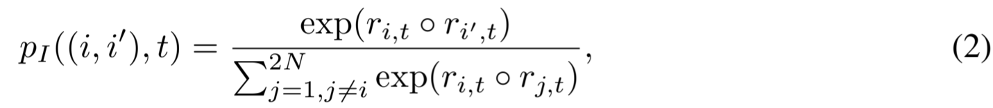 SoftCLT: 时间序列的软对比学习《Soft Contrastive Learning for Time Series》(时间序列、时序分类任务、软_时间戳_04