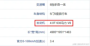 4.0排量涡轮增压V8发动机