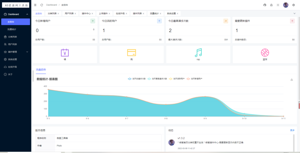 2024最新在线工具箱/ 站长IT工具箱/网站系统源码下载