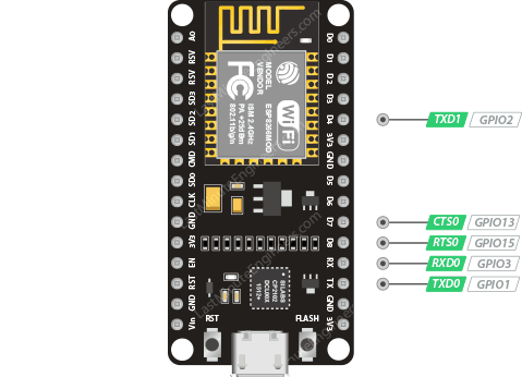 ESP8266 串口引脚