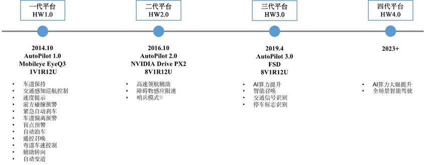 acd7bb86e1949cc9952ede579af05205.png