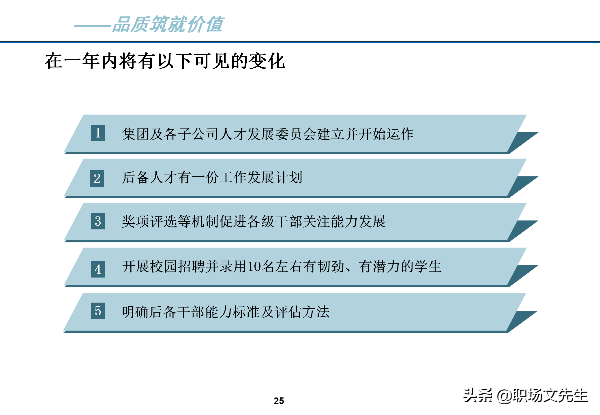 The characteristics of the ideal talent echelon system: 40 pages of talent echelon construction implementation plan, decisively collected