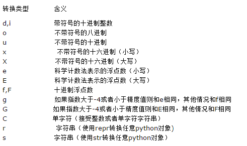 ace6daa1af0a3a568f01dc037b6a9053.png