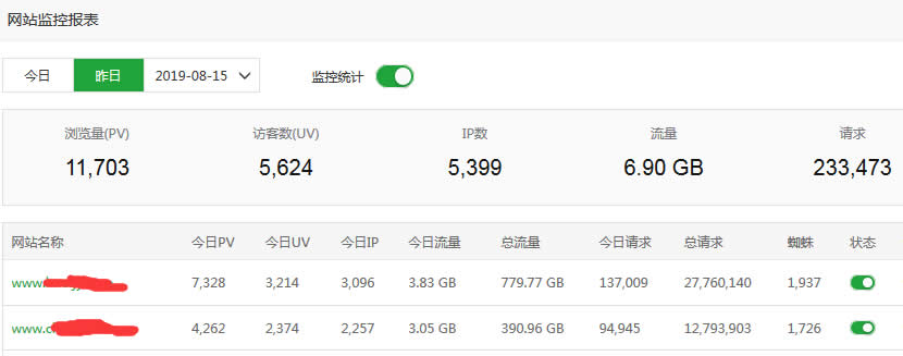 linux系统如何绑定域名解析,Linux系统网站如何站点部署域名泛解析绑定