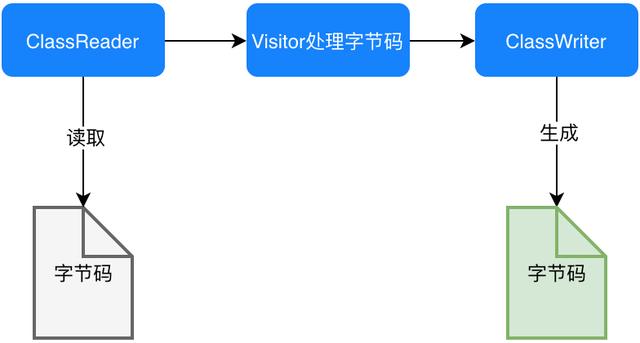acf24d9896d0a1707d759e6286e2719d.png