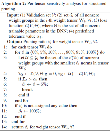 论文翻译：2021_语音增强模型压缩_Towards model compression for deep learning based speech enhancement...