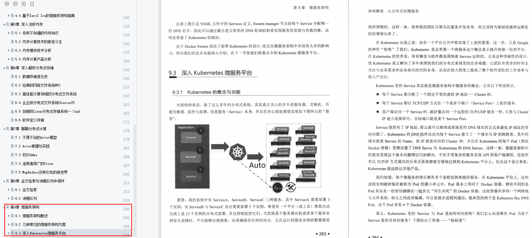 Github访问量破百万！原来是美团大牛的分布式架构实战笔记上线了