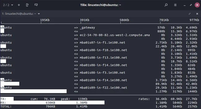 Sort-Destination-Address-iftop-Command
