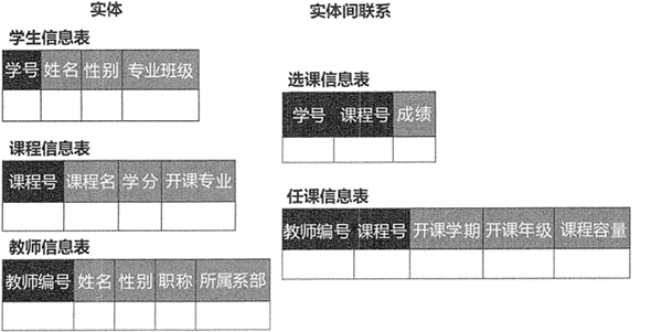 学新通