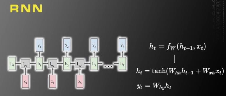 image-20211125215730334