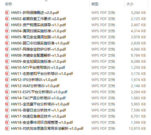 新手开始学【网络安全】要怎么入门？