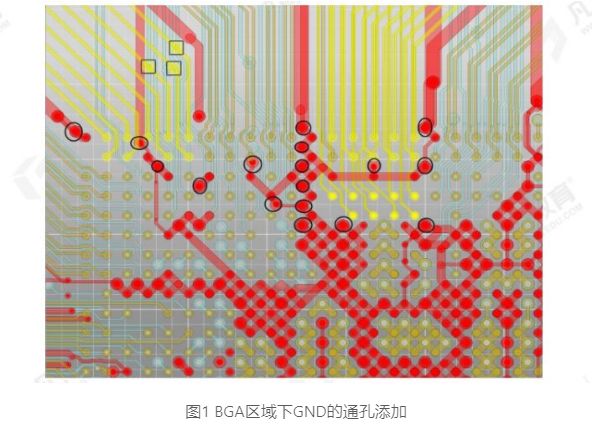 MIPI-D/C PHY的PCB布局布线要求