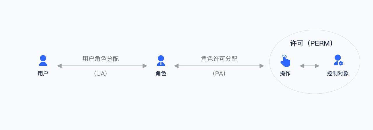 图片来源于网络，侵删