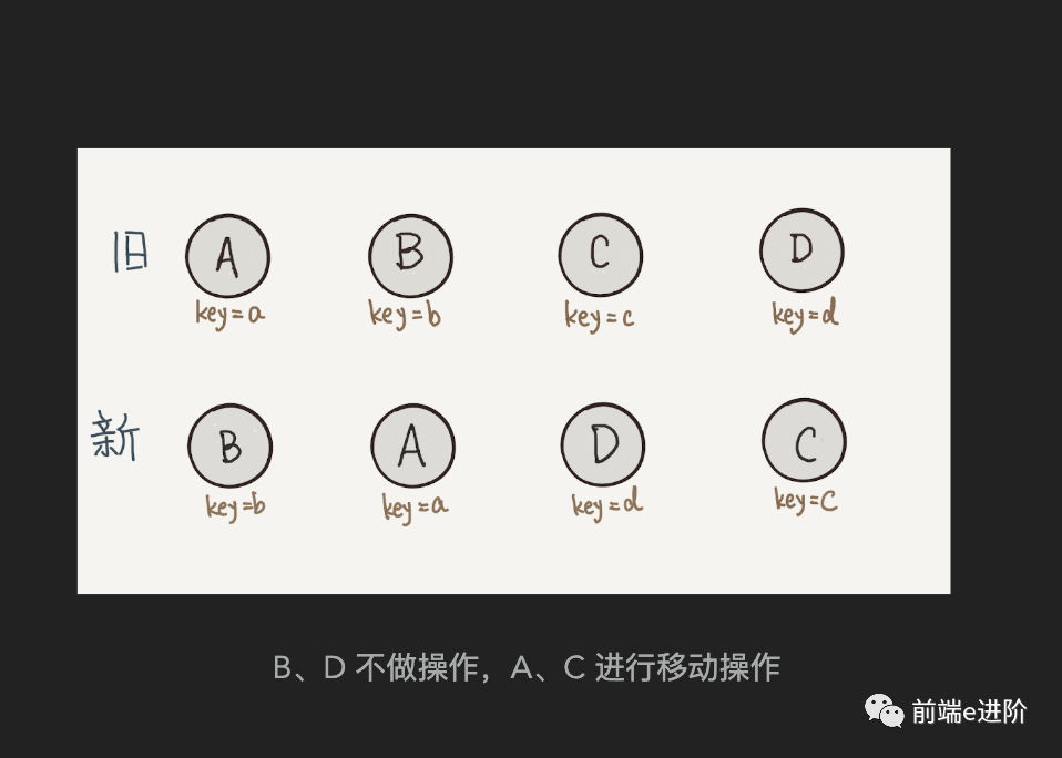 节点的意思通俗易懂 ad17e85692bd18c03c86e6ad11d06077.png