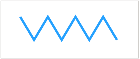 html5字体锯齿15绘制锯齿线html5canvas实战