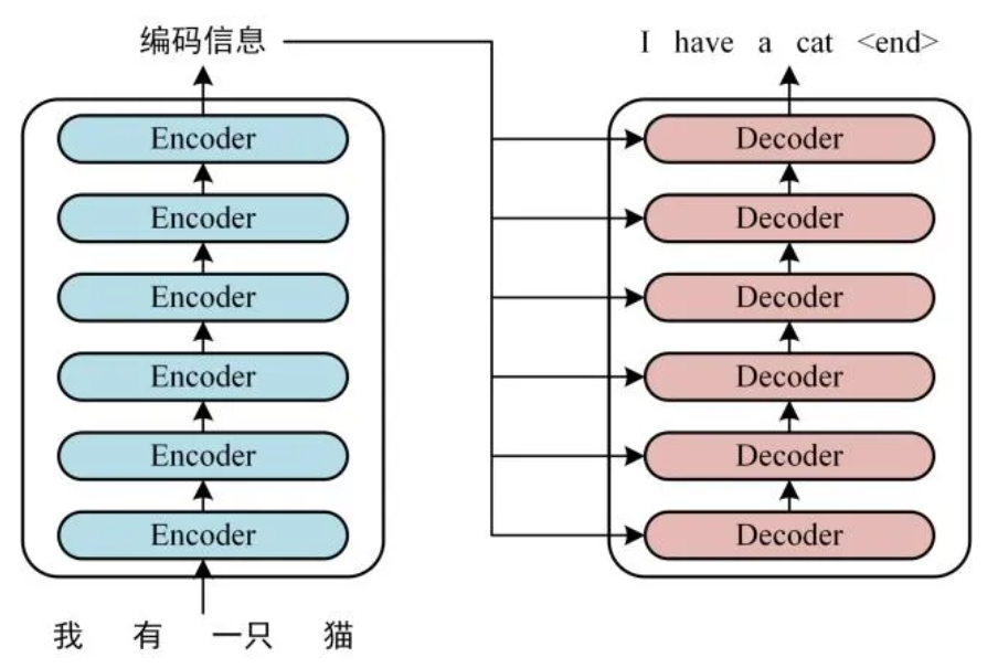 ad2124a945563e17e3127df718e6db75.png