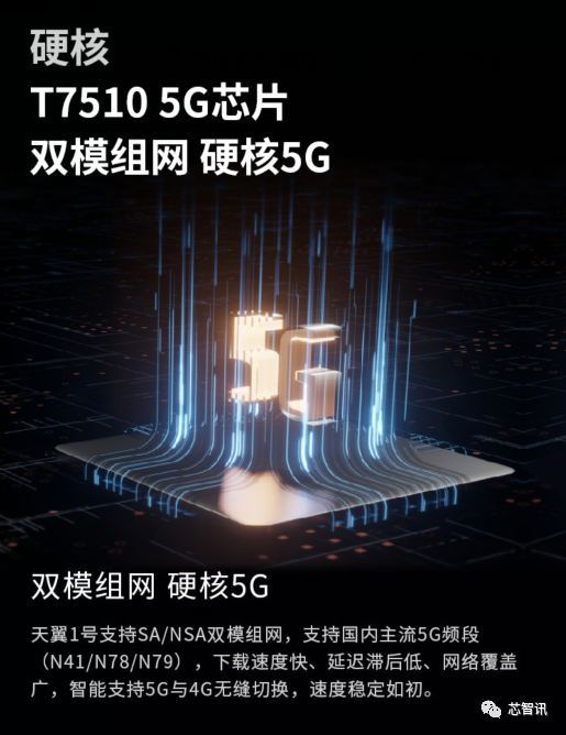 天翼网关最新超级密码2020定价999元最便宜的5g手机天翼1号发布搭载