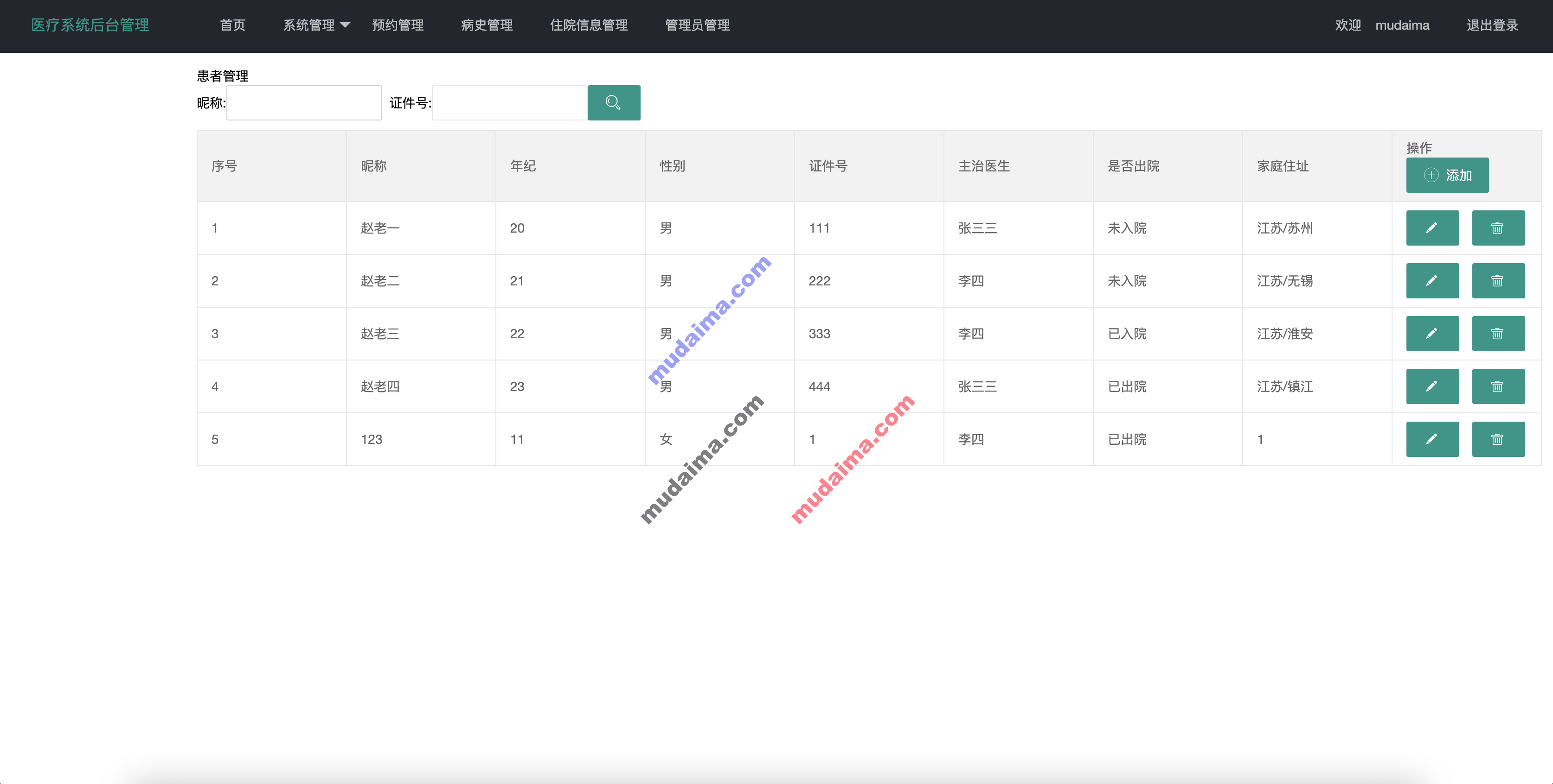 【S056】SpringBoot整合Freemaker开发医院管理系统项目源码