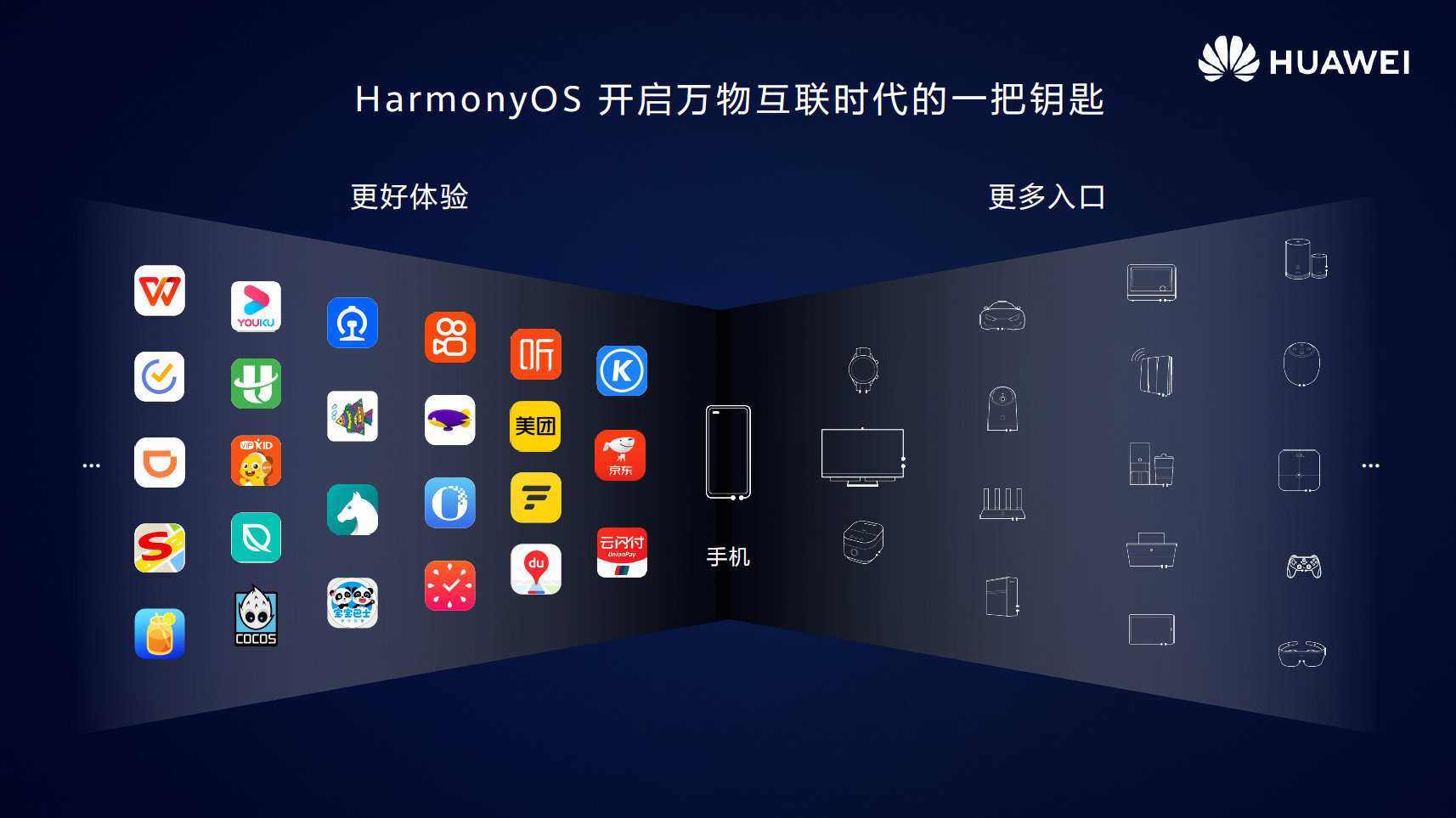 Huawei HarmonyOS 2.0 mobile phone developer beta version officially released_Hot News_AnTuTu