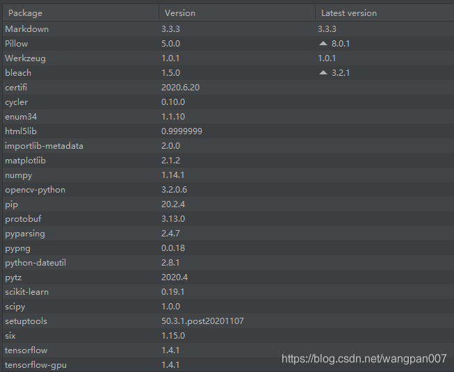 jupyternotebook虚拟环境无法连接服务_详解pycharm连接远程linux服务器的虚拟环境的方法_python...