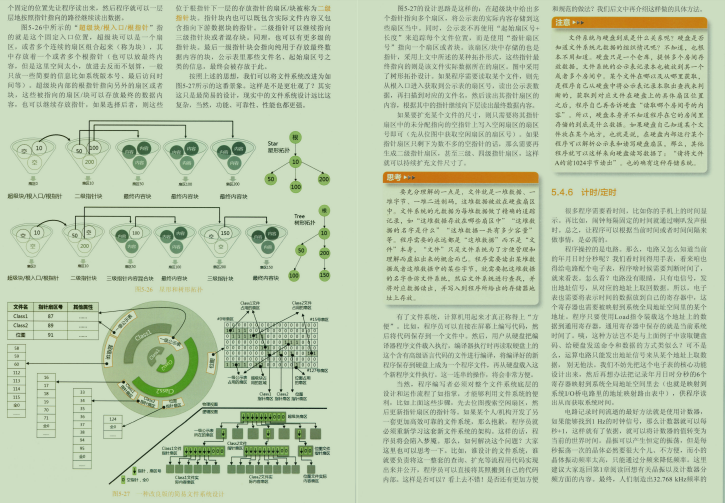 Five-body cast!  The four-year masterpiece of Donggua Ge: Three color PDF open source books on computer