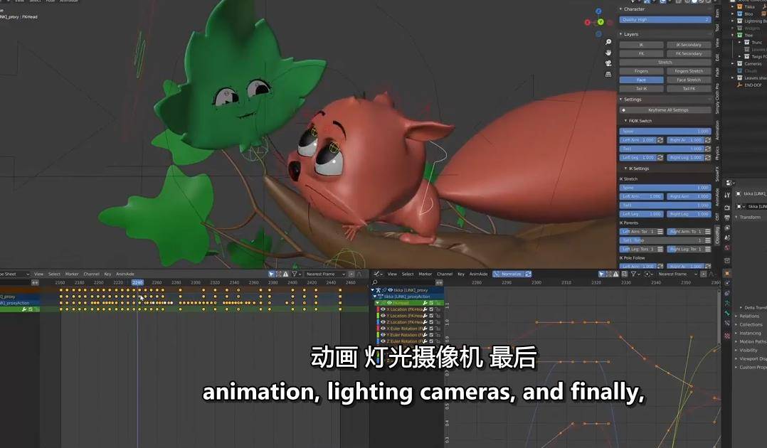 Blender创作你自己的动画短片学习教程 Blender教程-第6张