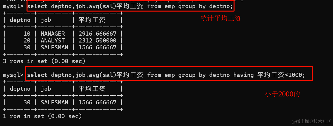 MySql表的增删查改(CRUD)