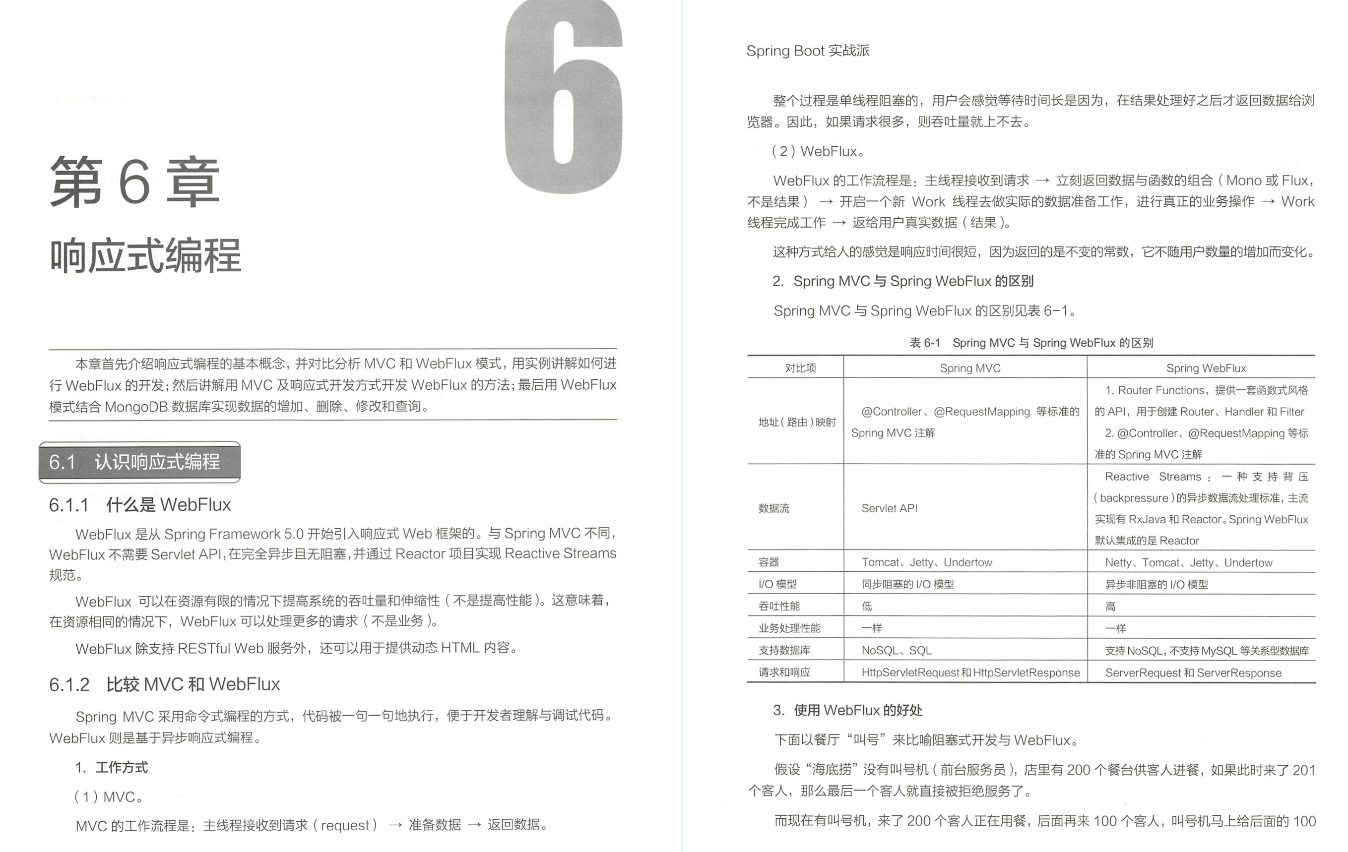 This SpringBoot JD Mall project manual inside JD.com was forced to open source by hackers?