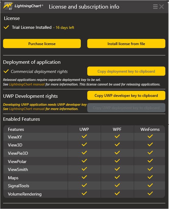 图表控件LightningChart .NET中文教程