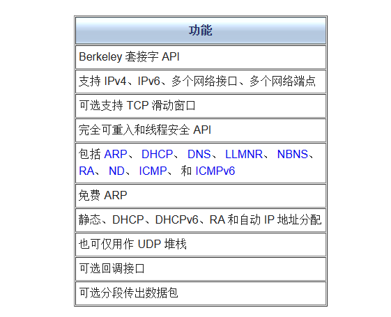 四款主流的轻量级嵌入式网络协议栈-CSDN博客