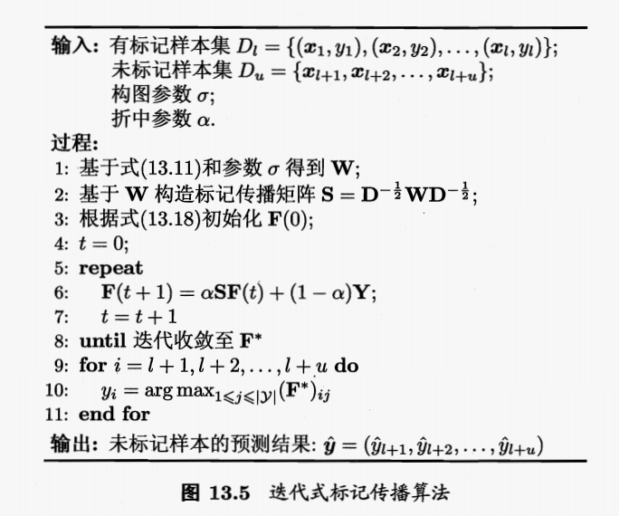 机器学习与模式识别_清华大学出版社