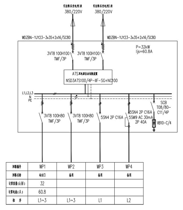 以及电线电缆的型号等;从这张图纸我们可以看到他是一台双电源配电箱