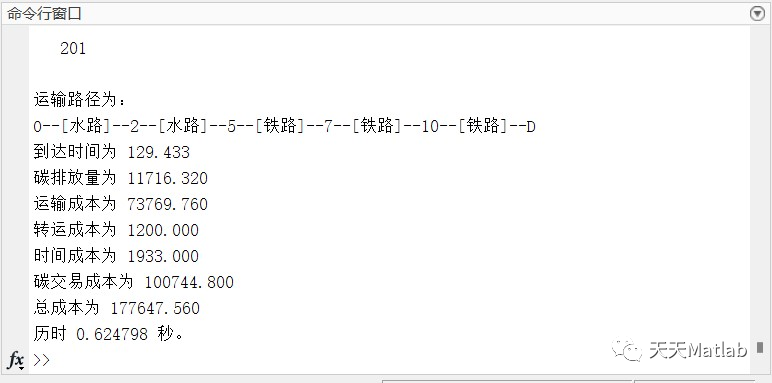 【路径规划-多式联运】基于遗传算法求解多式联运运输问题（考虑碳交易）附Matlab代码