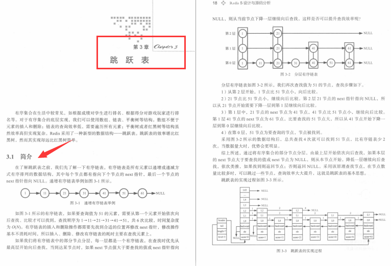 すごい！ 人気のあるRedisソースコード分析コレクションのAliの内部445ページがついにオープンソースになりました