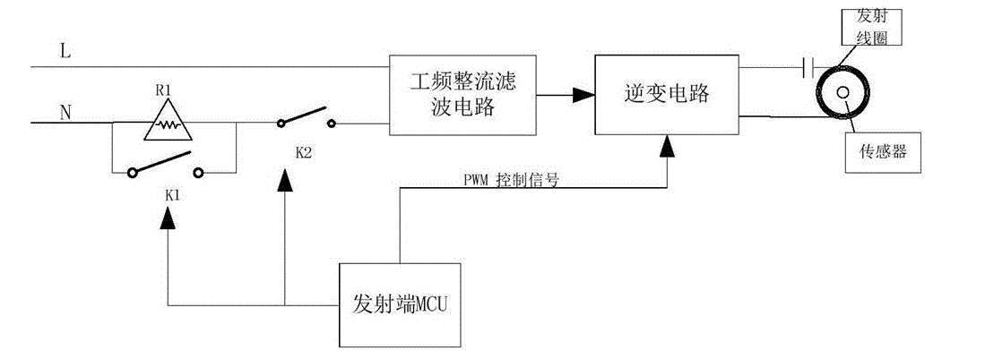 ATA-3080功率放大器在雷达系统无线电能传输中的具体应用