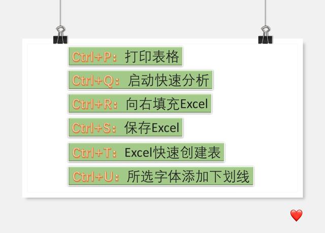 怎樣調節ppt備注字體_ppt怎么設置版面大小_ppt取個設置備注字體大小