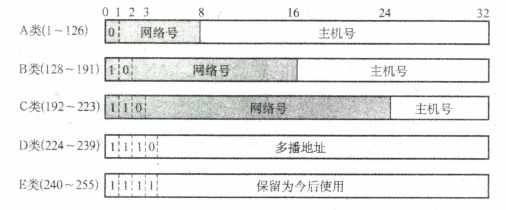 image-20230817142123571