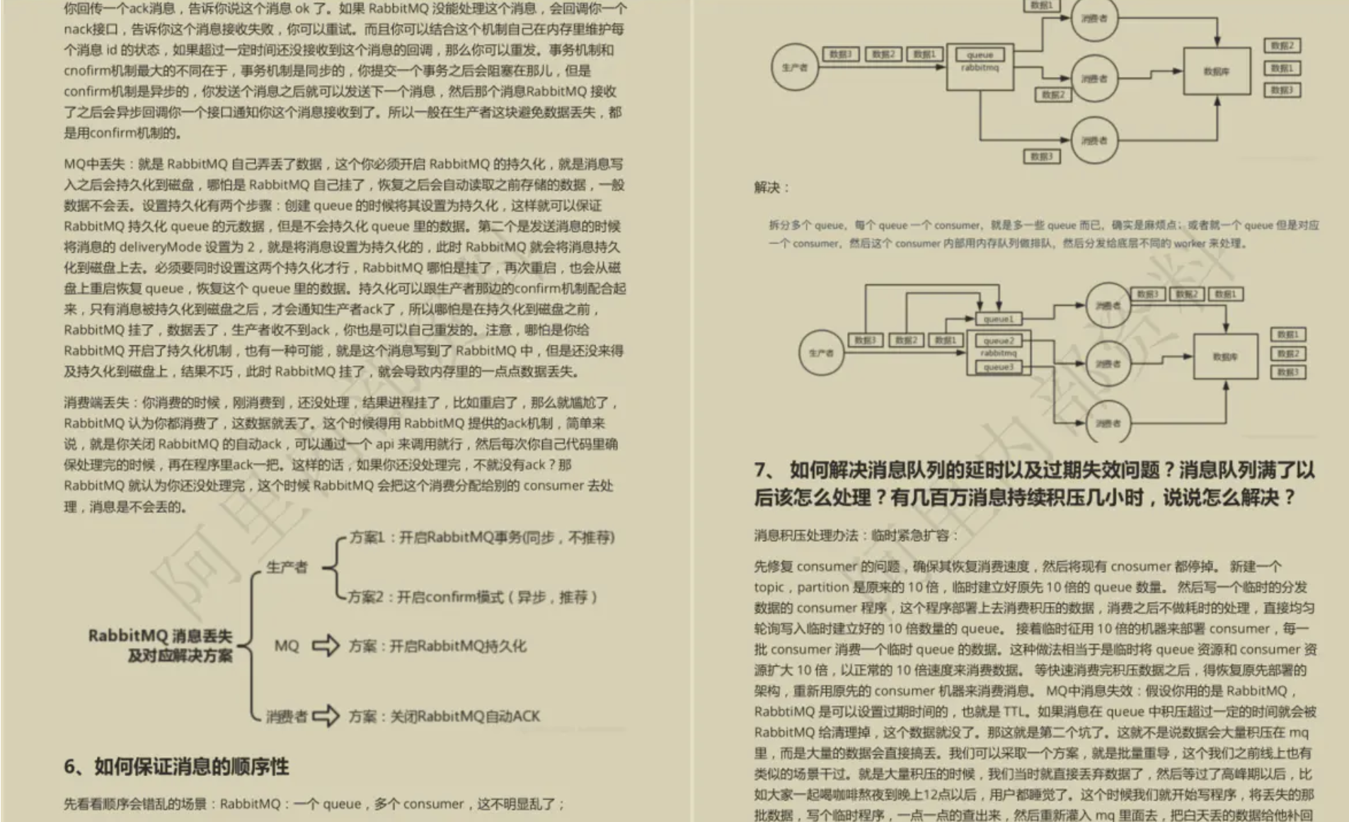 让GitHub低头！这份阿里内部的10W字Java面试手册到底有多强？