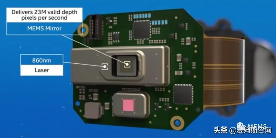 英特尔RealSense激光雷达摄像头L515拆解分析