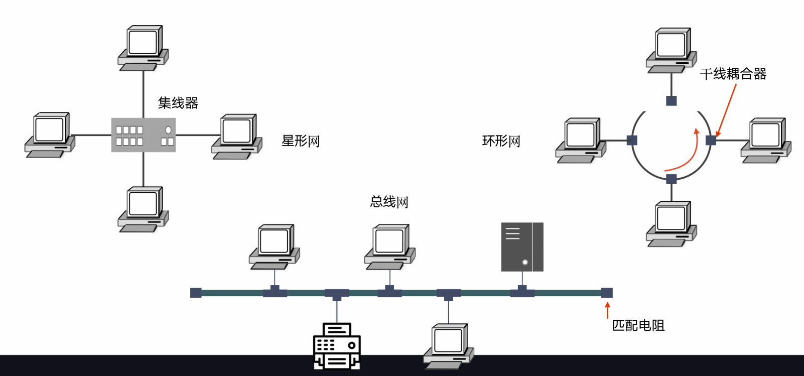 image-20230928172645902